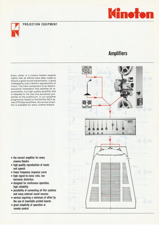 A preview of the Kinoton Amplifiers document.
