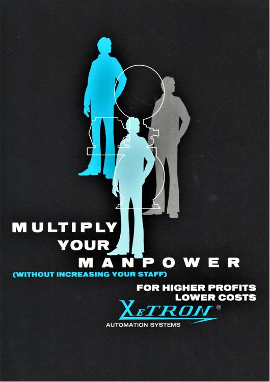 A preview of the Multiply Your Manpower - For Higher Profits Lower Costs document.