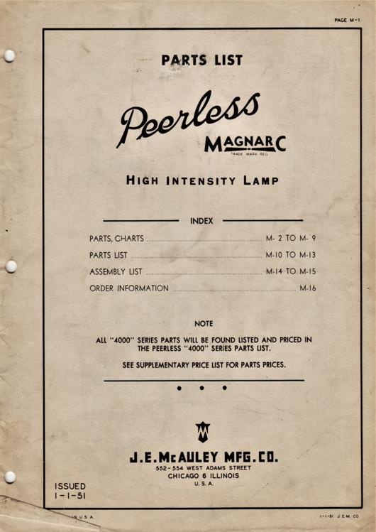 A preview of the Peerless Magnarc Parts List document.