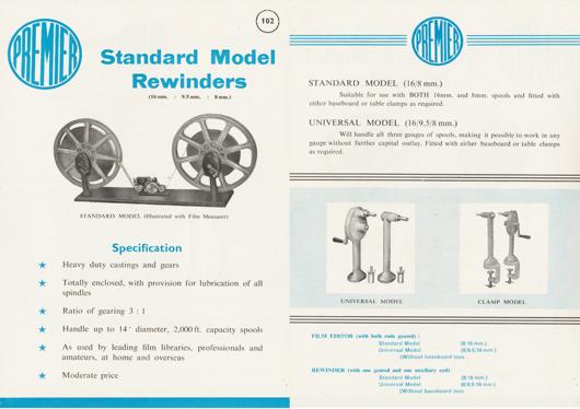 A preview of the Premier Standard Model Rewinders document.