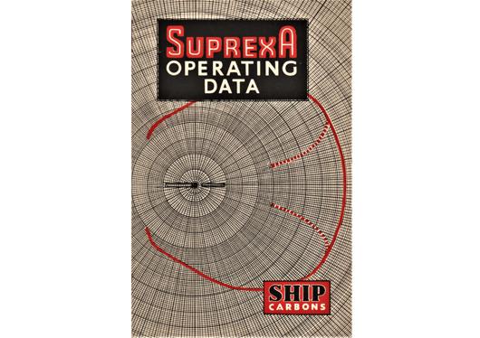 A preview of the Suprexa Operating Data document.