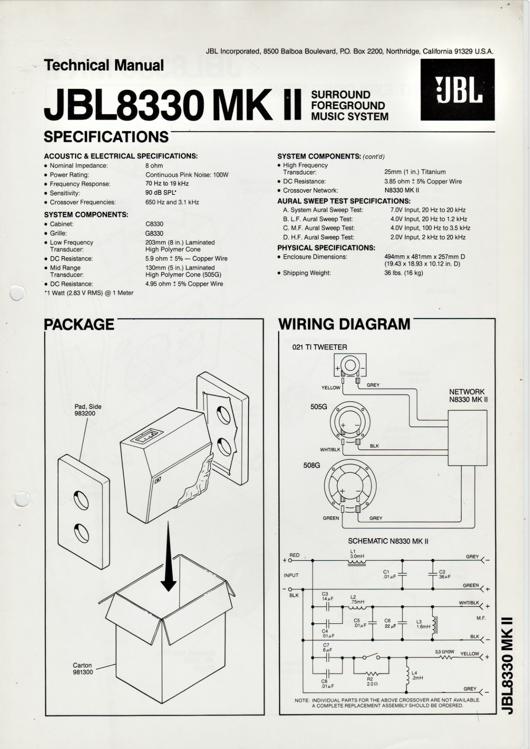 A preview of the Technical Manual - JBL8330 MK II document.